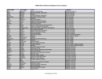 OURA 2010 Conference Delegate List by Company - Ontario ...