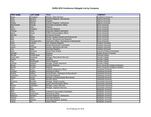 OURA 2010 Conference Delegate List by Company - Ontario ...
