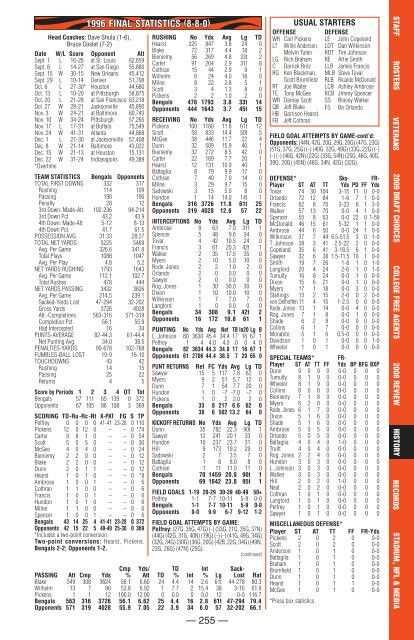 Cincinnati Bengals 2009 Media Guide.indb - Bengals Home