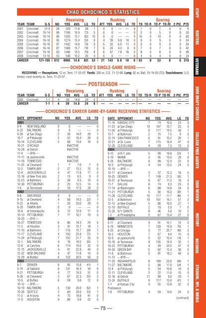 Cincinnati Bengals 2009 Media Guide.indb - Bengals Home