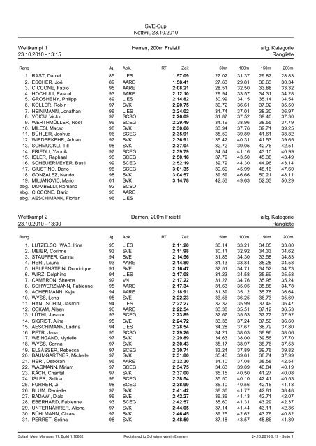 SVE-Cup Nottwil, 23.10.2010 Wettkampf 1 Herren, 200m Freistil allg ...