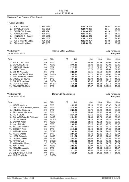 SVE-Cup Nottwil, 23.10.2010 Wettkampf 1 Herren, 200m Freistil allg ...