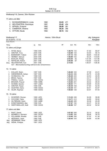 SVE-Cup Nottwil, 23.10.2010 Wettkampf 1 Herren, 200m Freistil allg ...