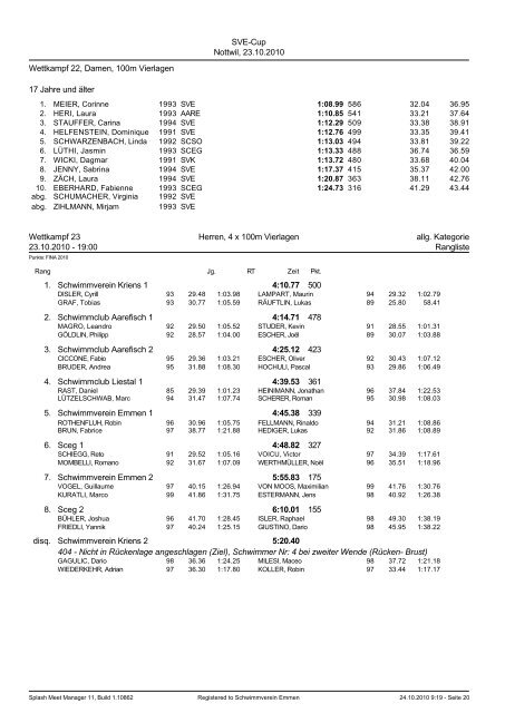 SVE-Cup Nottwil, 23.10.2010 Wettkampf 1 Herren, 200m Freistil allg ...