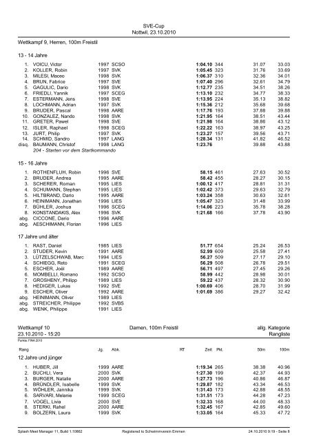 SVE-Cup Nottwil, 23.10.2010 Wettkampf 1 Herren, 200m Freistil allg ...