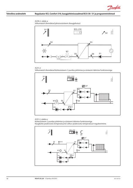 Regulaator ECL Comfort 310, kaugjuhtimisseadmed ECA ... - Danfoss