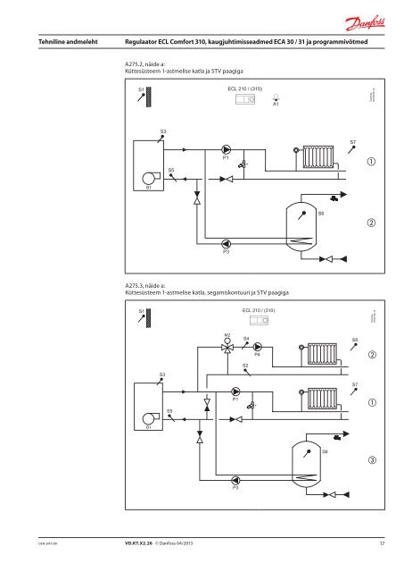 Regulaator ECL Comfort 310, kaugjuhtimisseadmed ECA ... - Danfoss