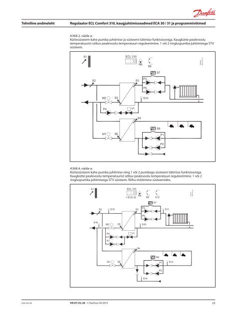 Regulaator ECL Comfort 310, kaugjuhtimisseadmed ECA ... - Danfoss