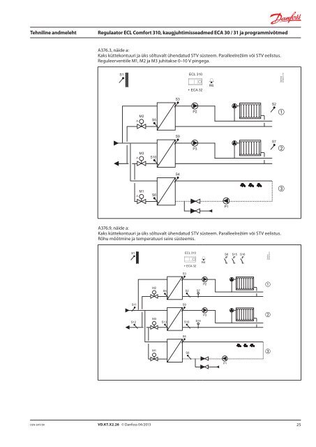 Regulaator ECL Comfort 310, kaugjuhtimisseadmed ECA ... - Danfoss