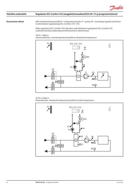 Regulaator ECL Comfort 310, kaugjuhtimisseadmed ECA ... - Danfoss