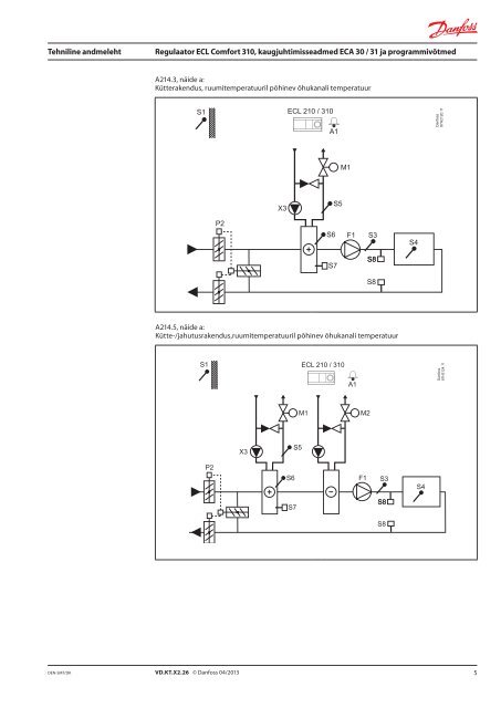 Regulaator ECL Comfort 310, kaugjuhtimisseadmed ECA ... - Danfoss