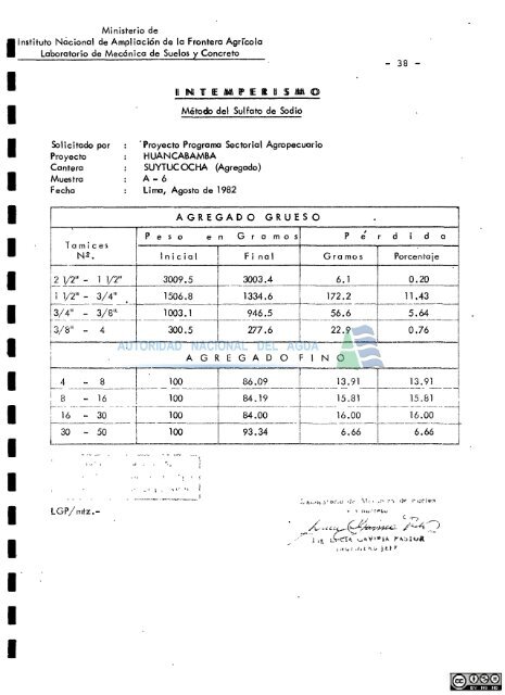 1 - Autoridad Nacional del Agua