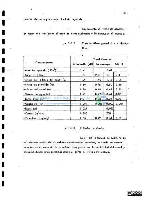 1 - Autoridad Nacional del Agua