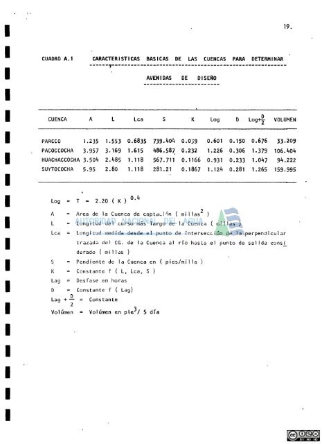 1 - Autoridad Nacional del Agua