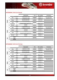 MITSUBISHI EVO 9 Gr.N Gravel MITSUBISHI ... - PRORACING CZ