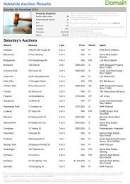 Adelaide Auction Results - Home Price Guide