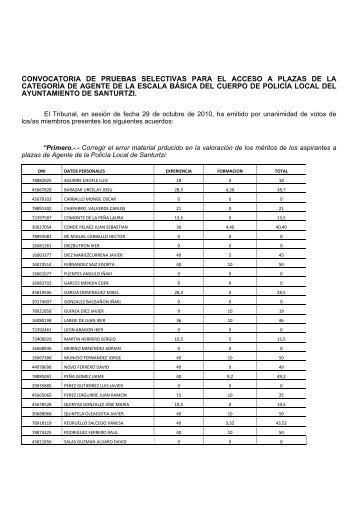 Resultado de la valoraciÃ³n de mÃ©ritos corregida - Ayuntamiento de ...