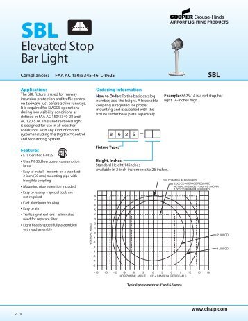 Elevated Stop Bar Light - OkSolar.com