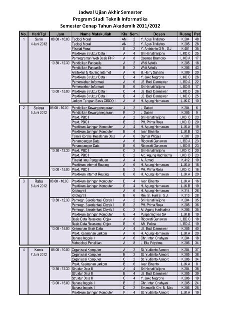 Jadwal Ujian Akhir Semester Program Studi Teknik Informatika ...