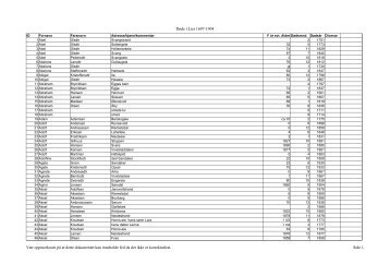 DÃƒÂ¸de i Lier 1697-1904 VÃƒÂ¦r oppmerksom pÃƒÂ¥ at dette ... - DIS-Norge