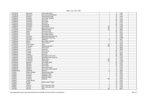 DÃƒÂ¸de i Lier 1697-1904 VÃƒÂ¦r oppmerksom pÃƒÂ¥ at dette ... - DIS-Norge