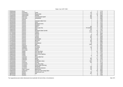 DÃƒÂ¸de i Lier 1697-1904 VÃƒÂ¦r oppmerksom pÃƒÂ¥ at dette ... - DIS-Norge