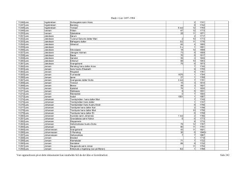 DÃƒÂ¸de i Lier 1697-1904 VÃƒÂ¦r oppmerksom pÃƒÂ¥ at dette ... - DIS-Norge