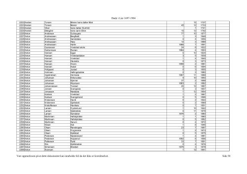 DÃƒÂ¸de i Lier 1697-1904 VÃƒÂ¦r oppmerksom pÃƒÂ¥ at dette ... - DIS-Norge