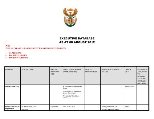 executive database as at 08 august 2012 nb - Department of ...