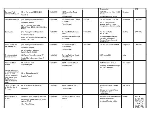 executive database as at 08 august 2012 nb - Department of ...