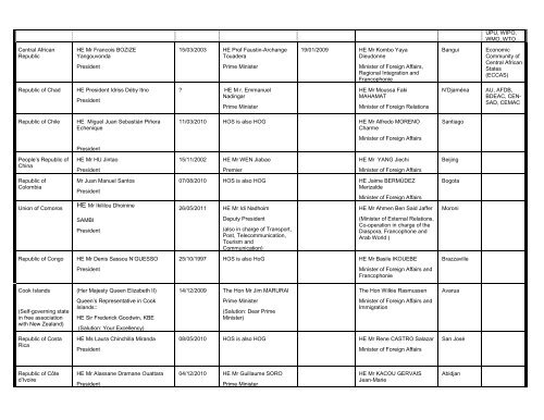 executive database as at 08 august 2012 nb - Department of ...