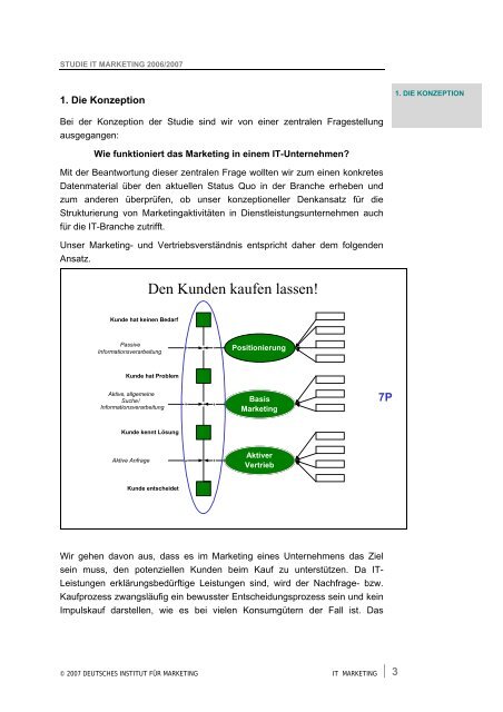 IT-MARKETING - Deutsches Institut fÃ¼r Marketing