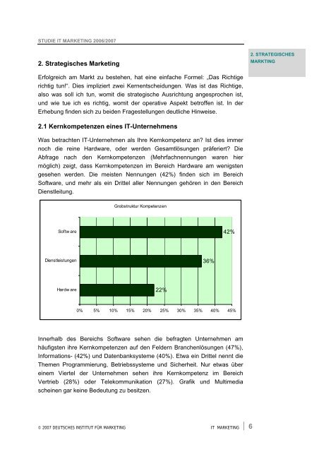 IT-MARKETING - Deutsches Institut fÃ¼r Marketing