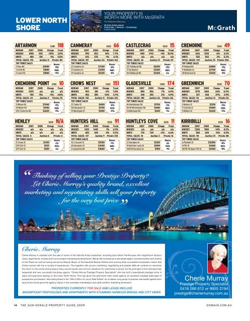 property guide 2009 - Domain.com.au