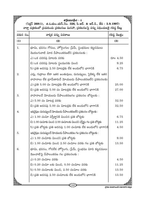 Gram Panchayat Samachar Darshini