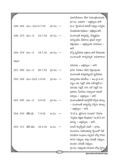 Gram Panchayat Samachar Darshini