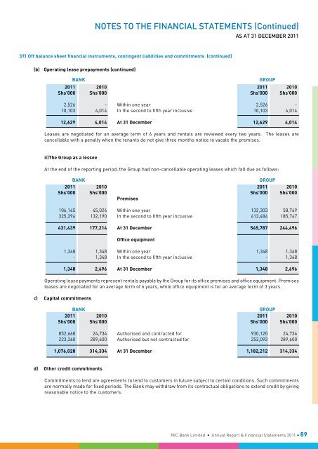 Financial Statements 2011 - Investing In Africa