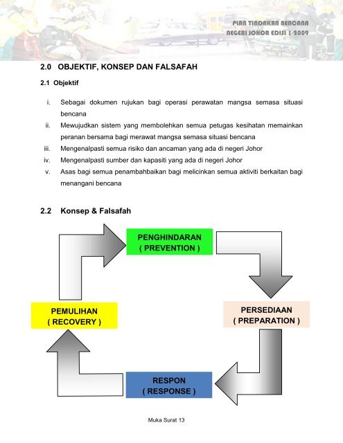 Di sini - Kementerian Kesihatan Malaysia