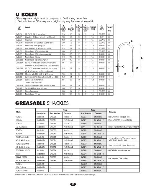 suspension - CatalogRack.com