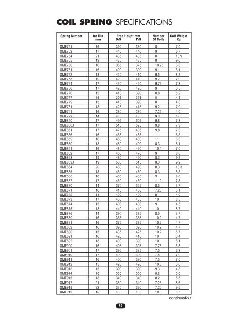 suspension - CatalogRack.com