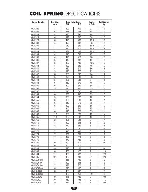 suspension - CatalogRack.com