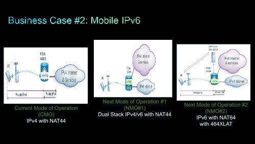 The Business Case for IPv6 - Cisco Knowledge Network