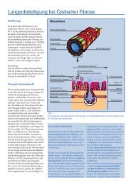 Lungenbeteiligung bei Cystischer Fibrose