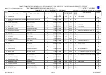 final list of applicants with remarks - Rajasthan Housing Board