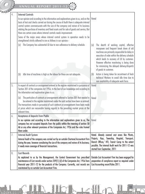 annual report 2011-12 - Heavy Engineering Corporation Limited