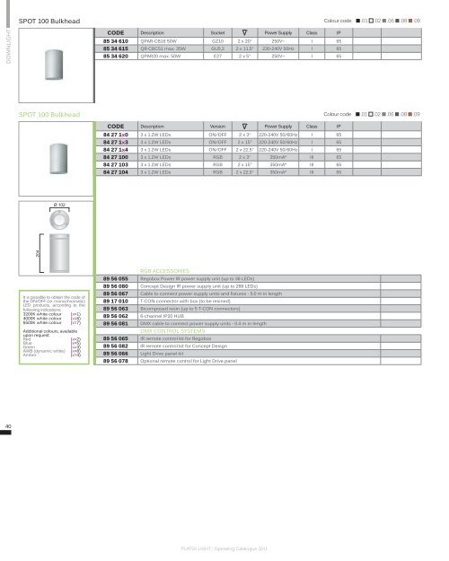 Platek 2011.pdf - DECOlight