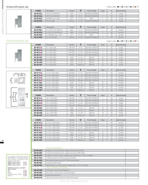 Platek 2011.pdf - DECOlight