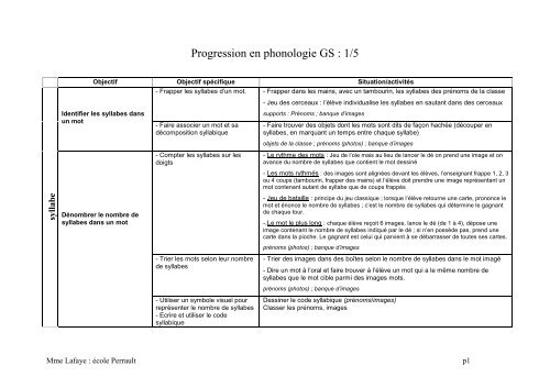 Progression Gs En Phonologie