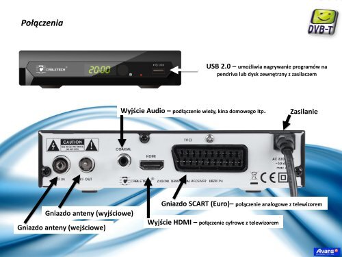 Jaka antena jest potrzebna do odbioru DVB-T - pes-online