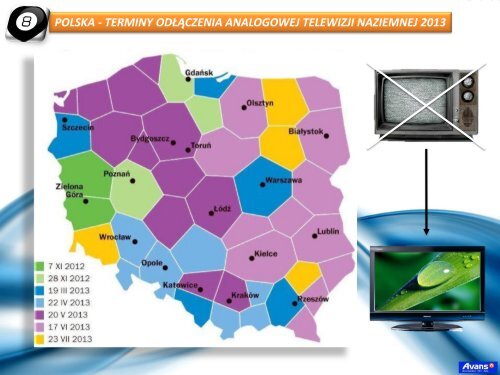 Jaka antena jest potrzebna do odbioru DVB-T - pes-online